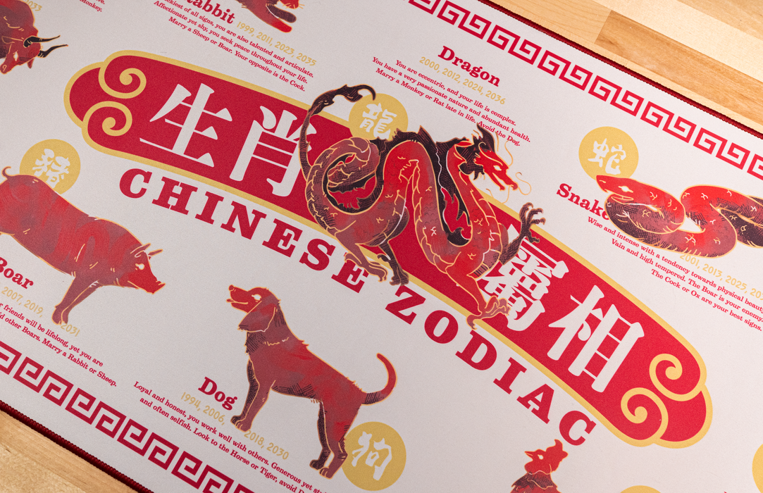 Chinese Zodiac Deskmat (Water-resistant) (In-stock)