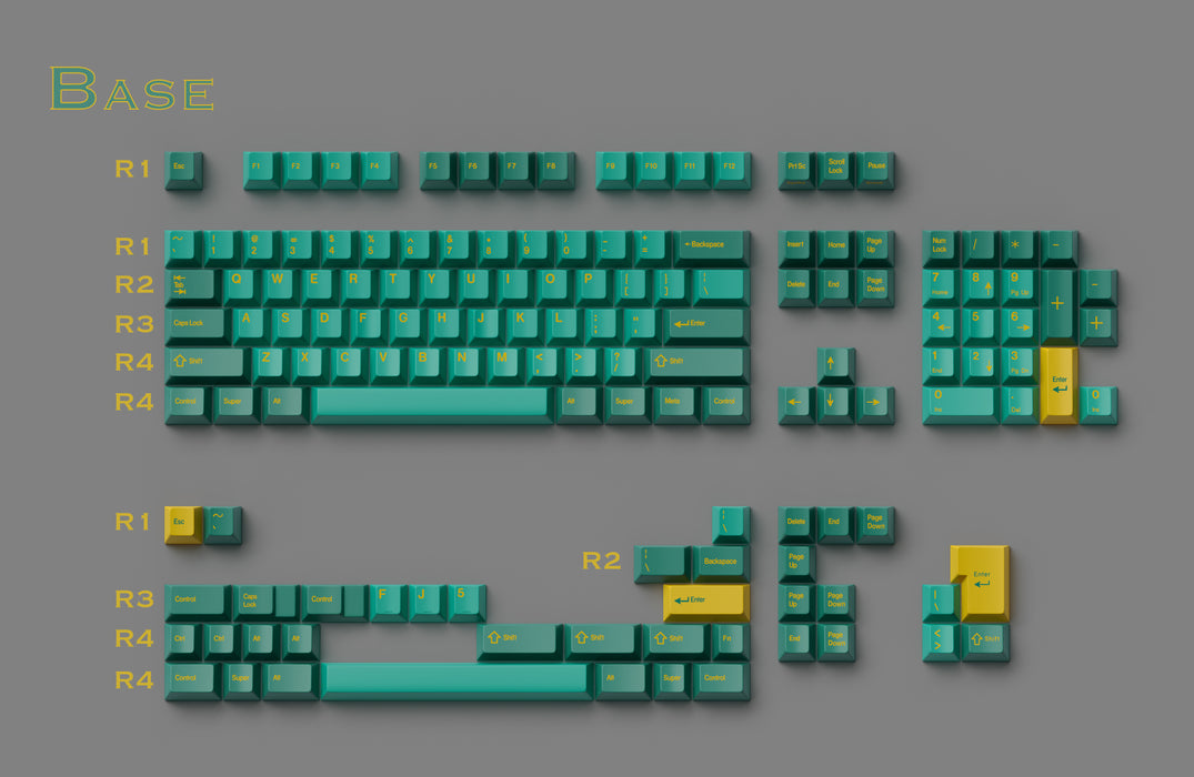 GMK Baltic (In-stock)