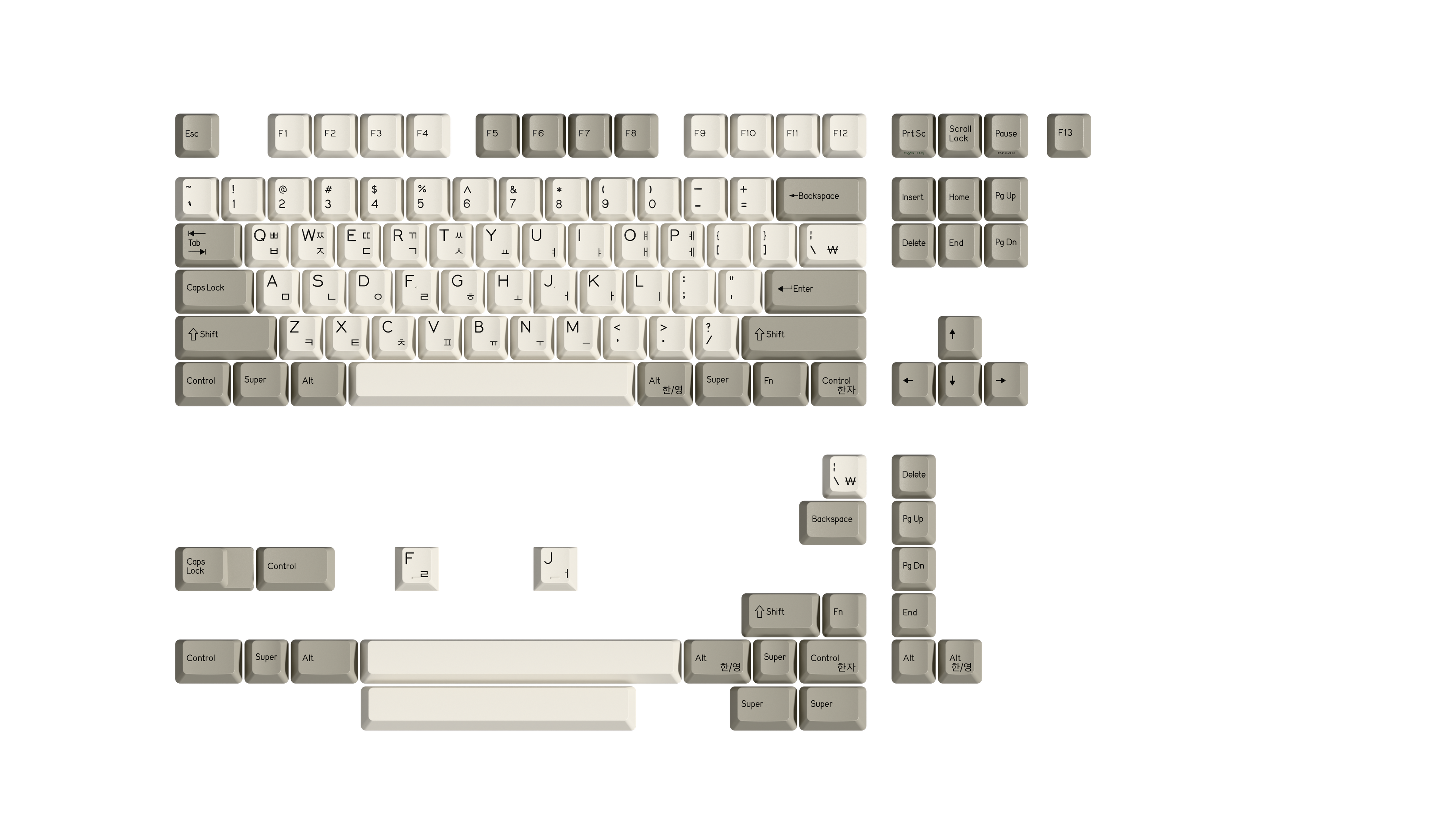 DCS Hangul PBT (Group Buy)