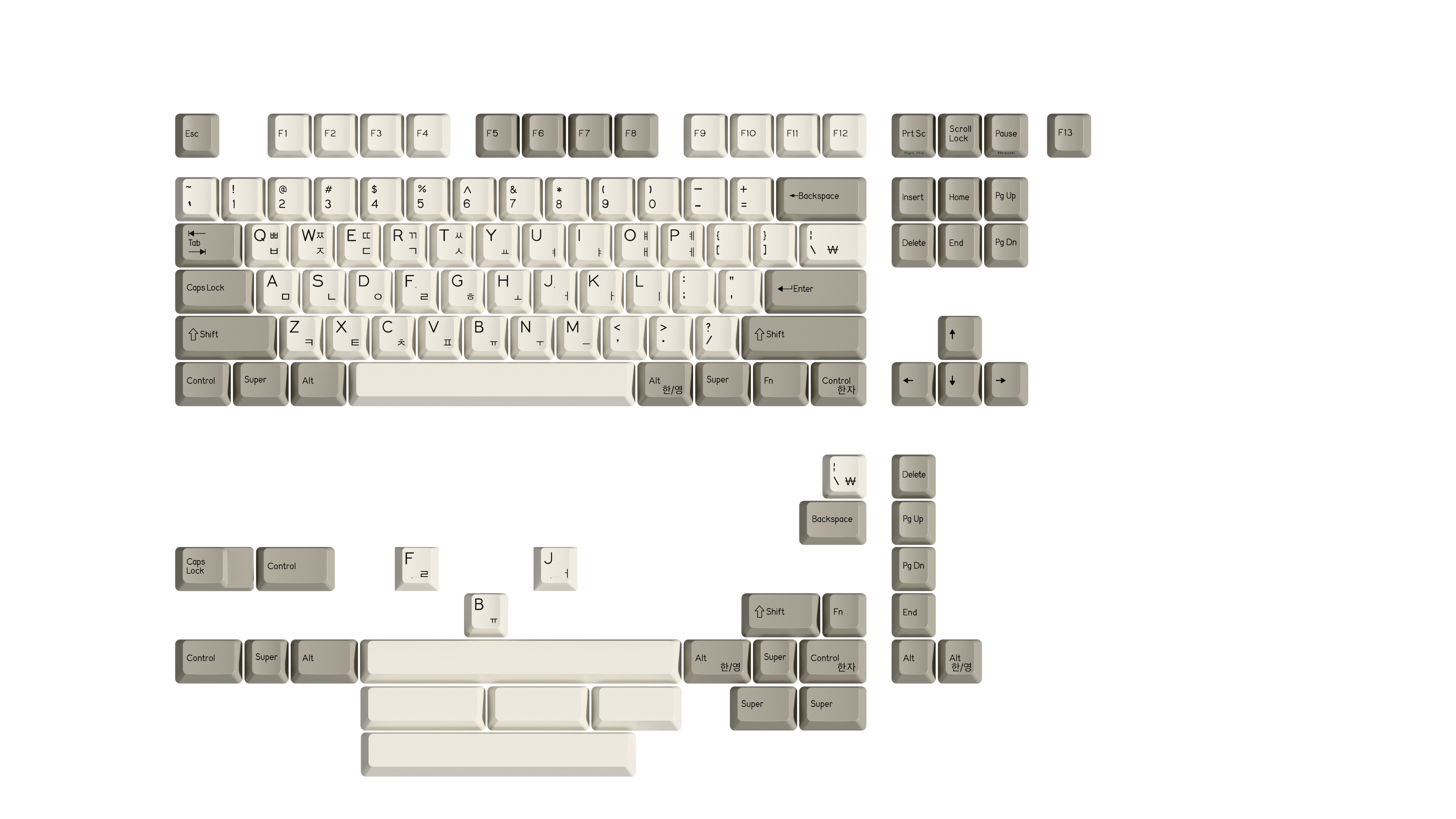 DCS Hangul PBT (Group Buy)