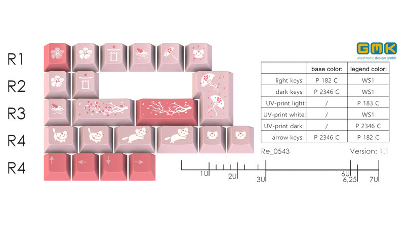GMK Hazakura (In-stock)