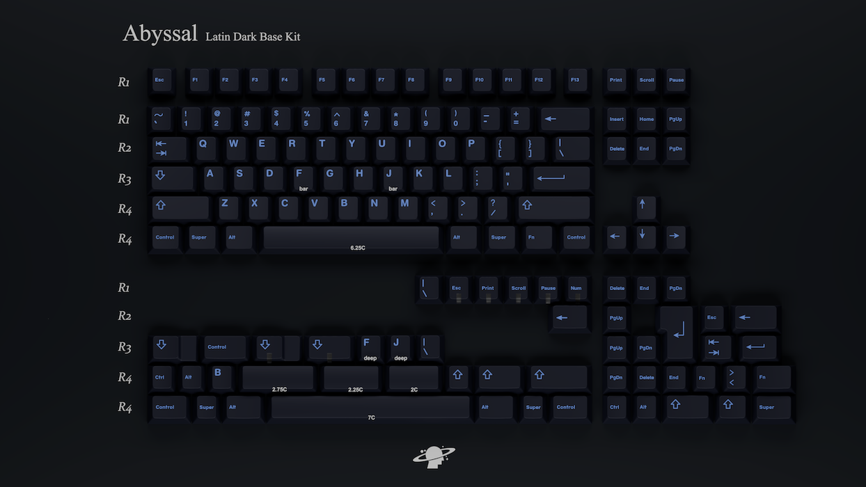 MW Abyssal (Group Buy)