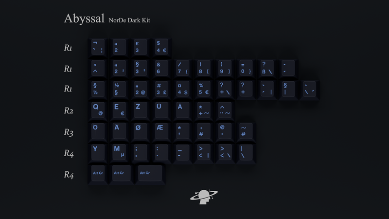 MW Abyssal (Group Buy)