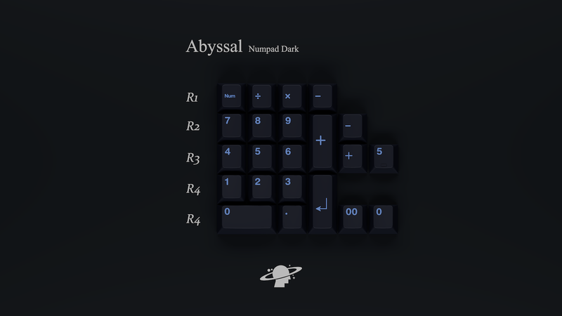 MW Abyssal (Group Buy)