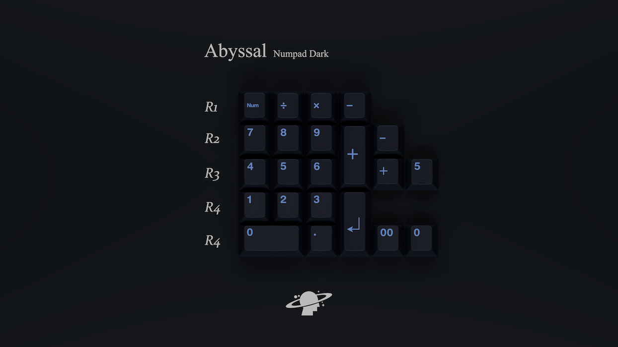 MW Abyssal (Group Buy)