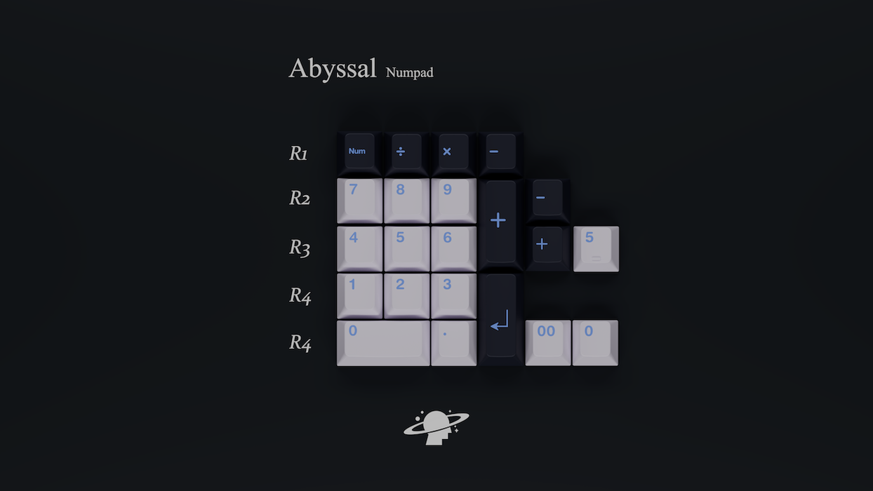 MW Abyssal (Group Buy)