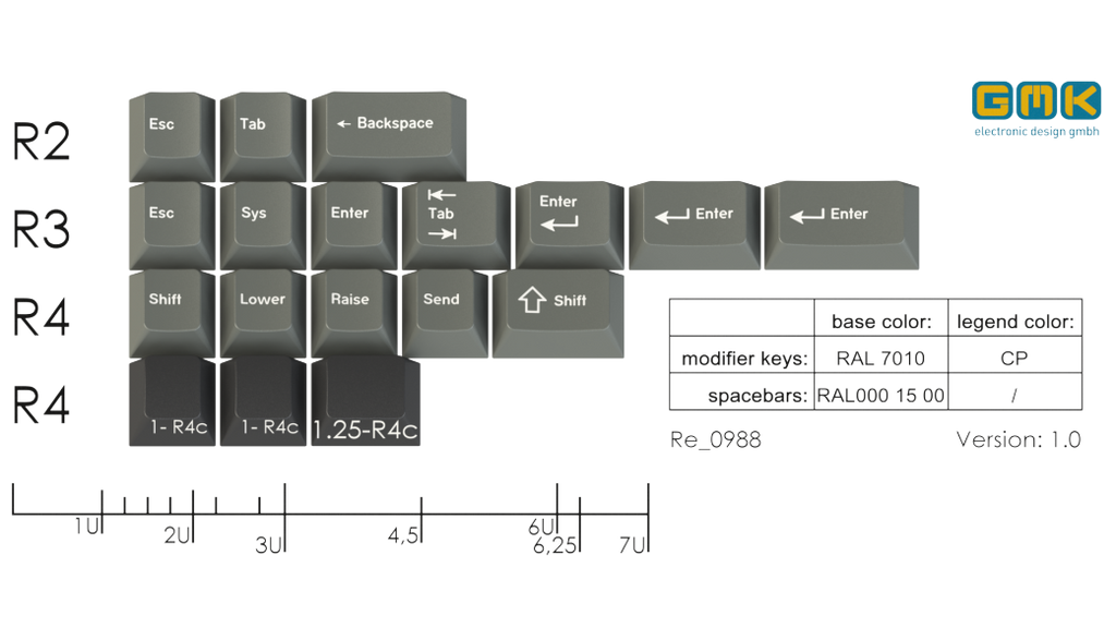 GMK TeraDrive (In-stock)