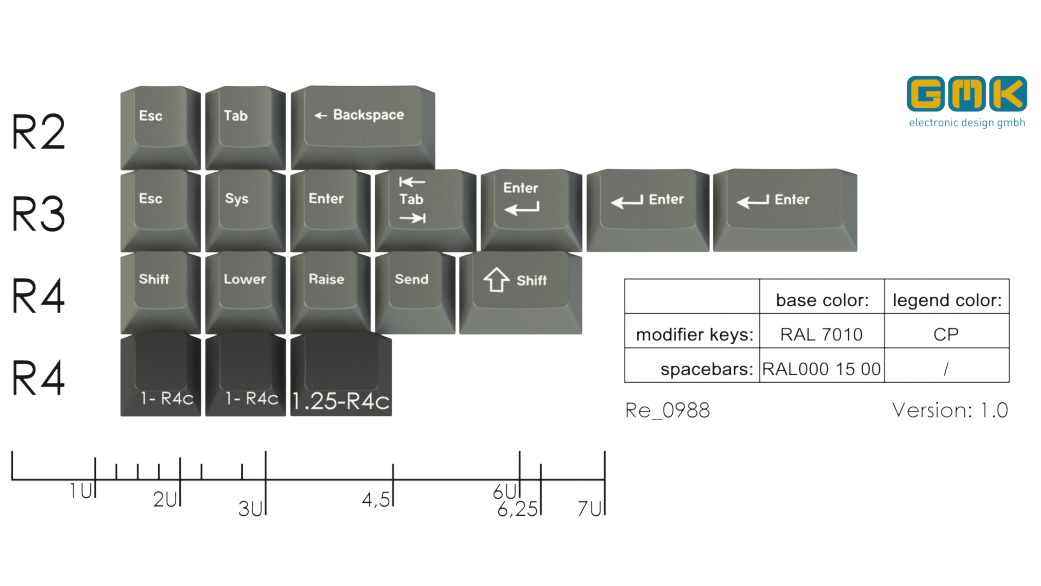 GMK TeraDrive (In-stock)