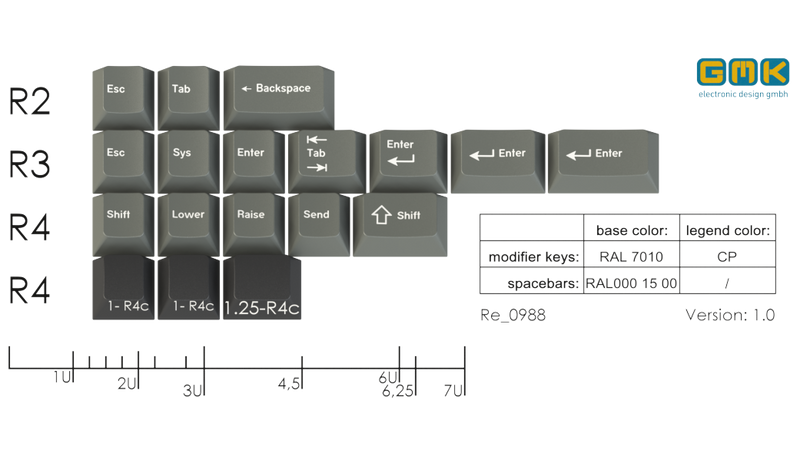 GMK TeraDrive (In-stock)
