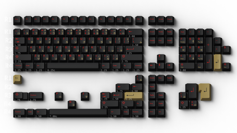 GMK Underworld (In-stock)