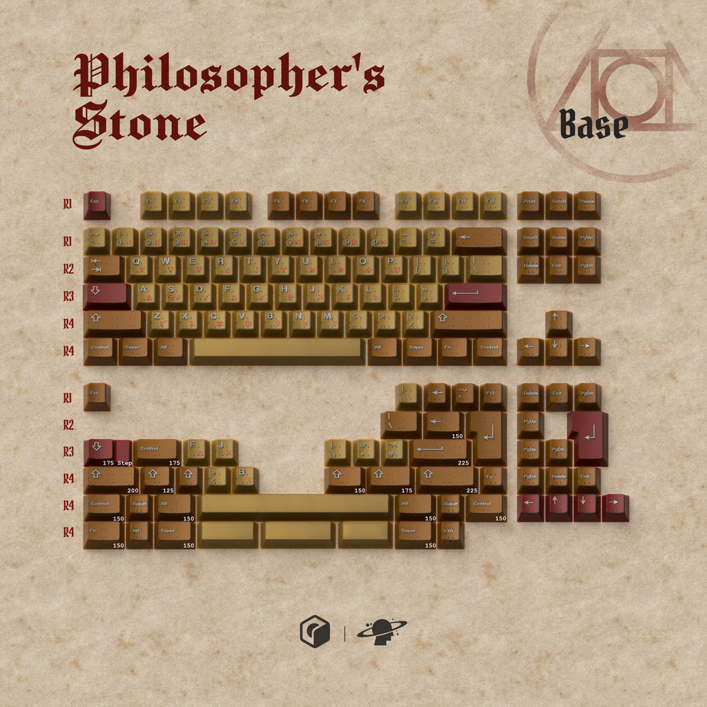 MW Philosopher's Stone (Group Buy)
