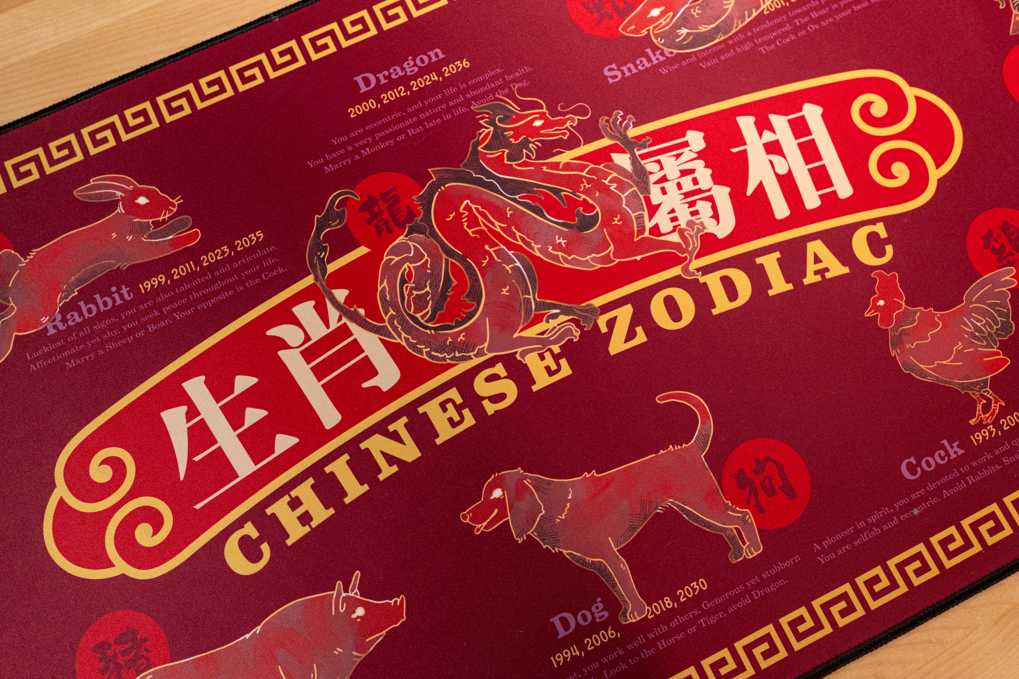 Chinese Zodiac Deskmat (Water-resistant)