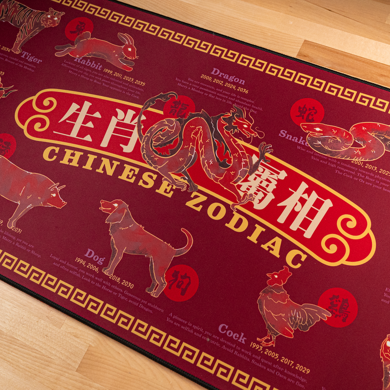 Chinese Zodiac Deskmat (Water-resistant) (In-stock)