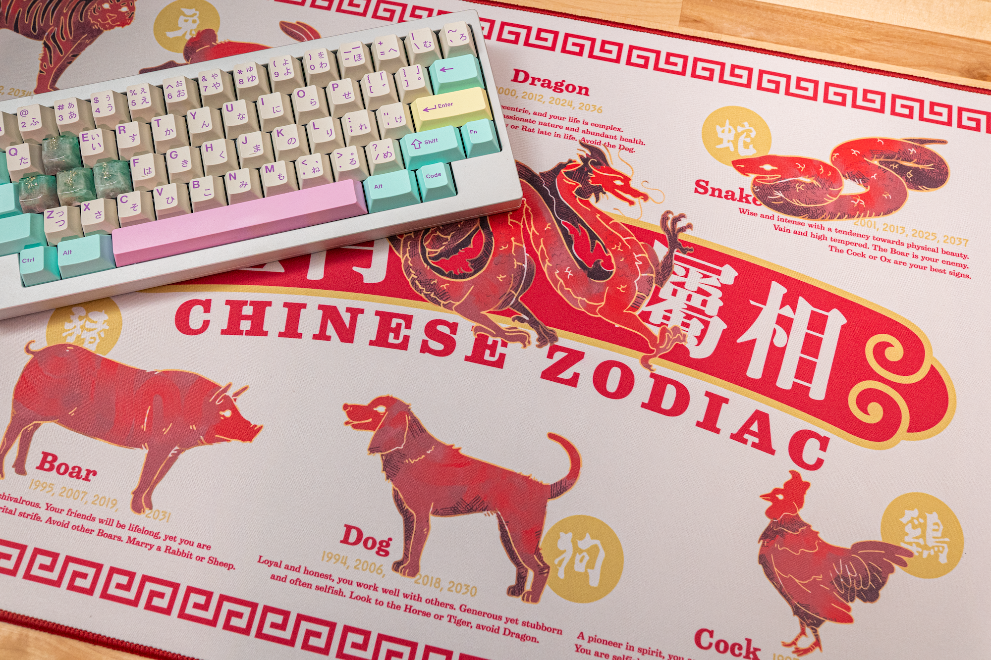 Chinese Zodiac Deskmat (Water-resistant)