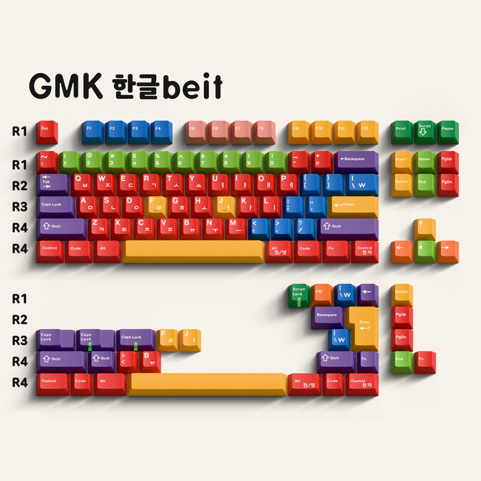 GMK Hangulbeit (Group Buy)