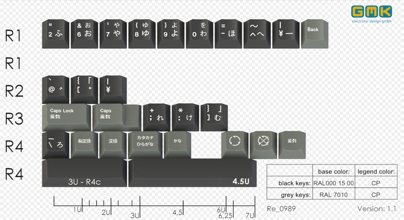 GMK TeraDrive (In-stock)