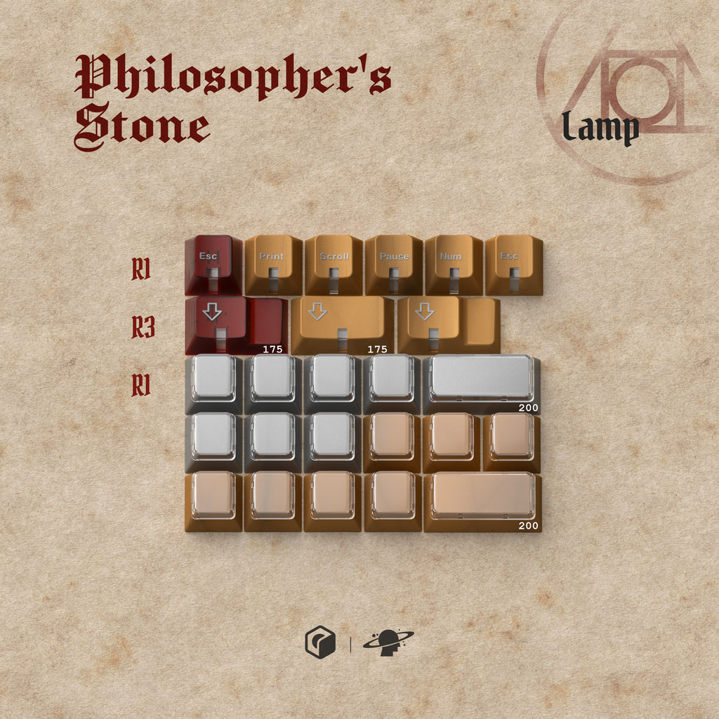 MW Philosopher's Stone (Group Buy)