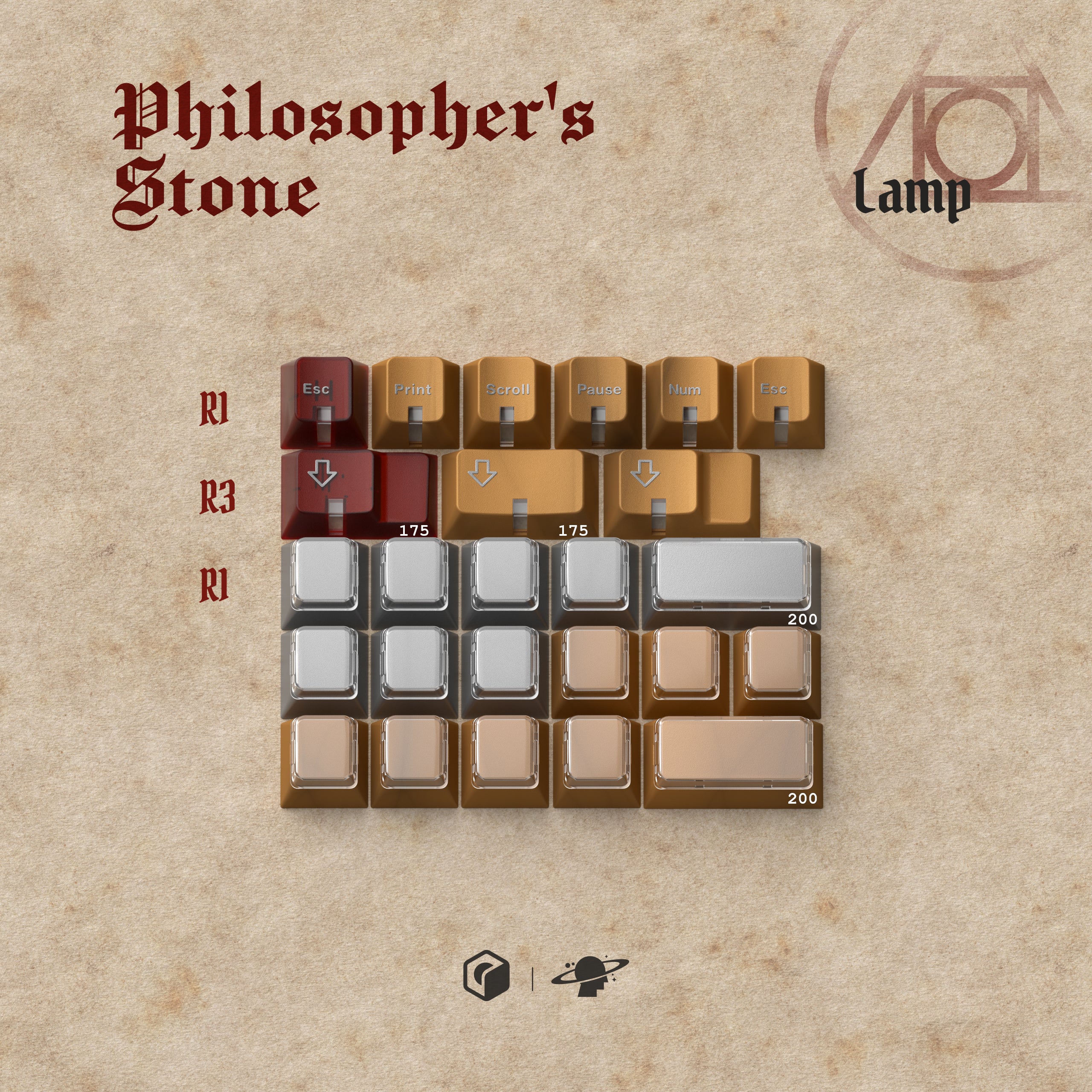 MW Philosopher's Stone (Group Buy)