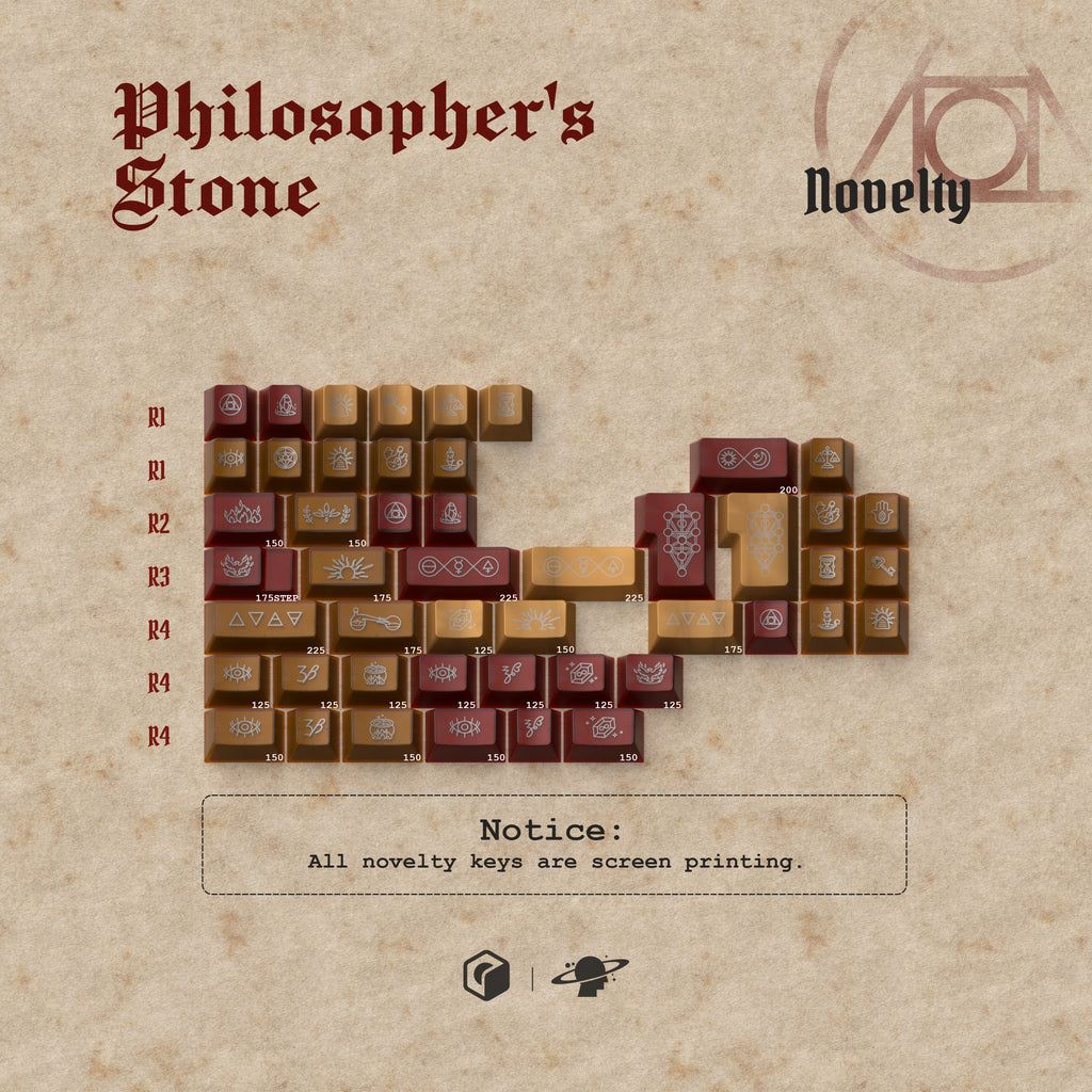 MW Philosopher's Stone (Group Buy)