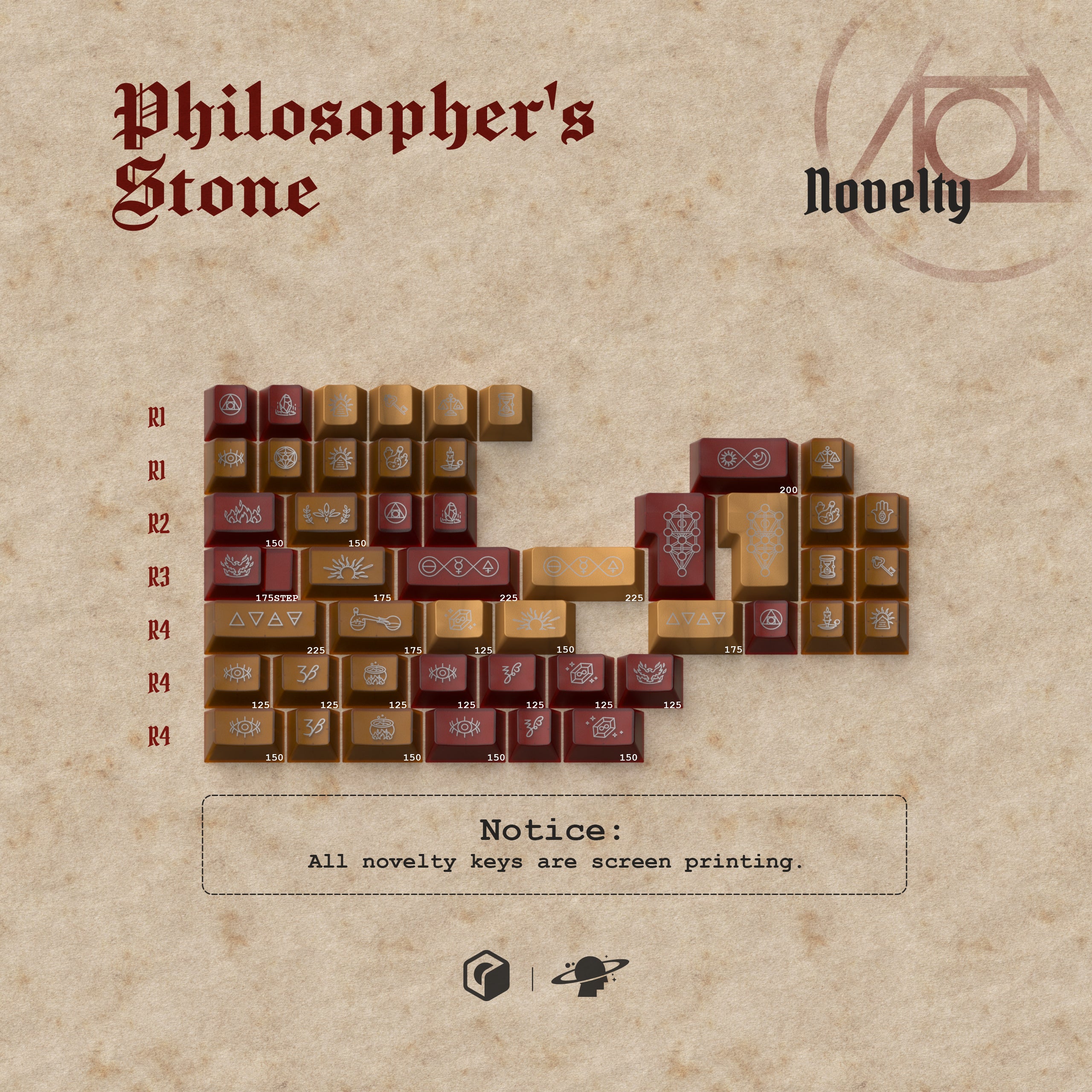 MW Philosopher's Stone (Group Buy)