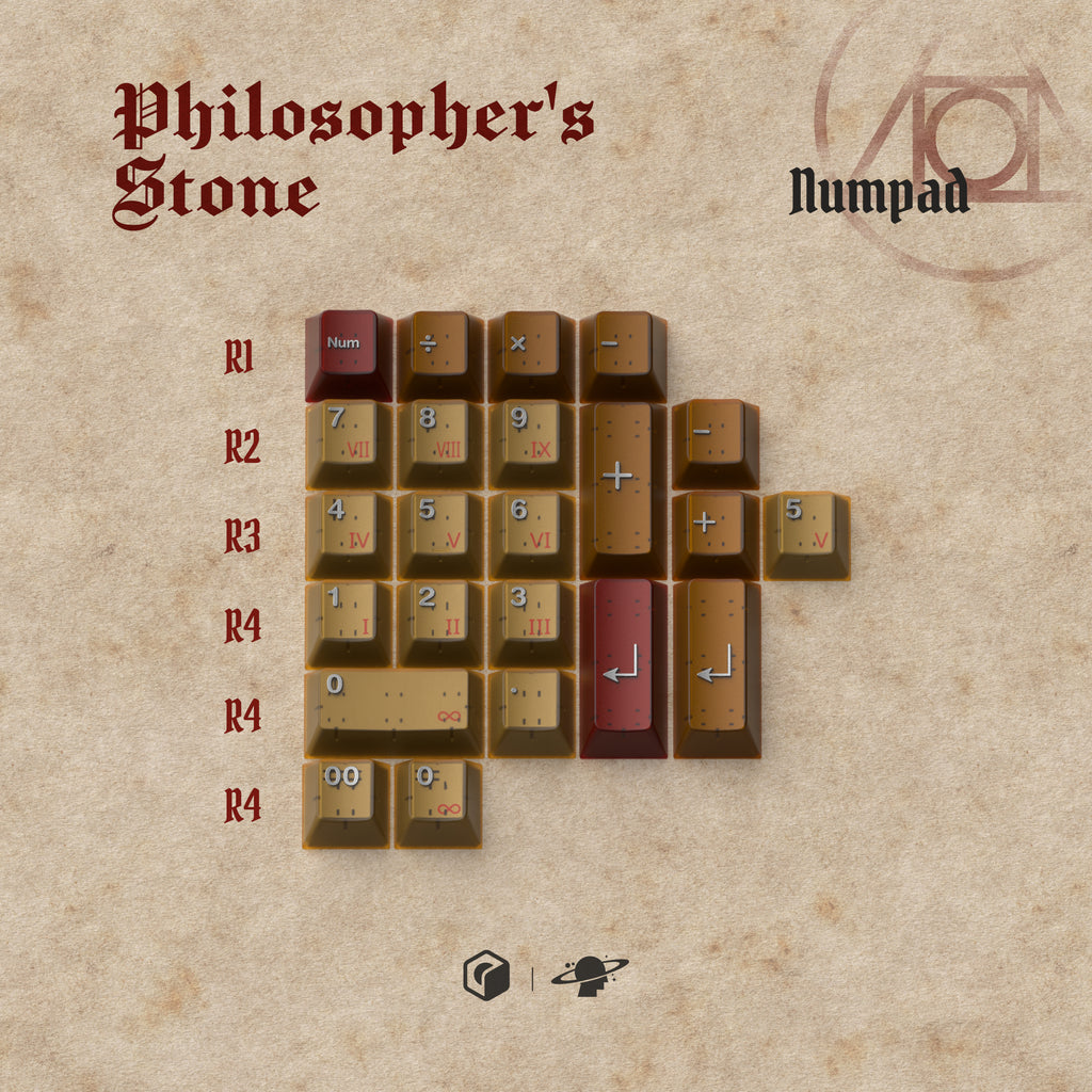 MW Philosopher's Stone (Group Buy)