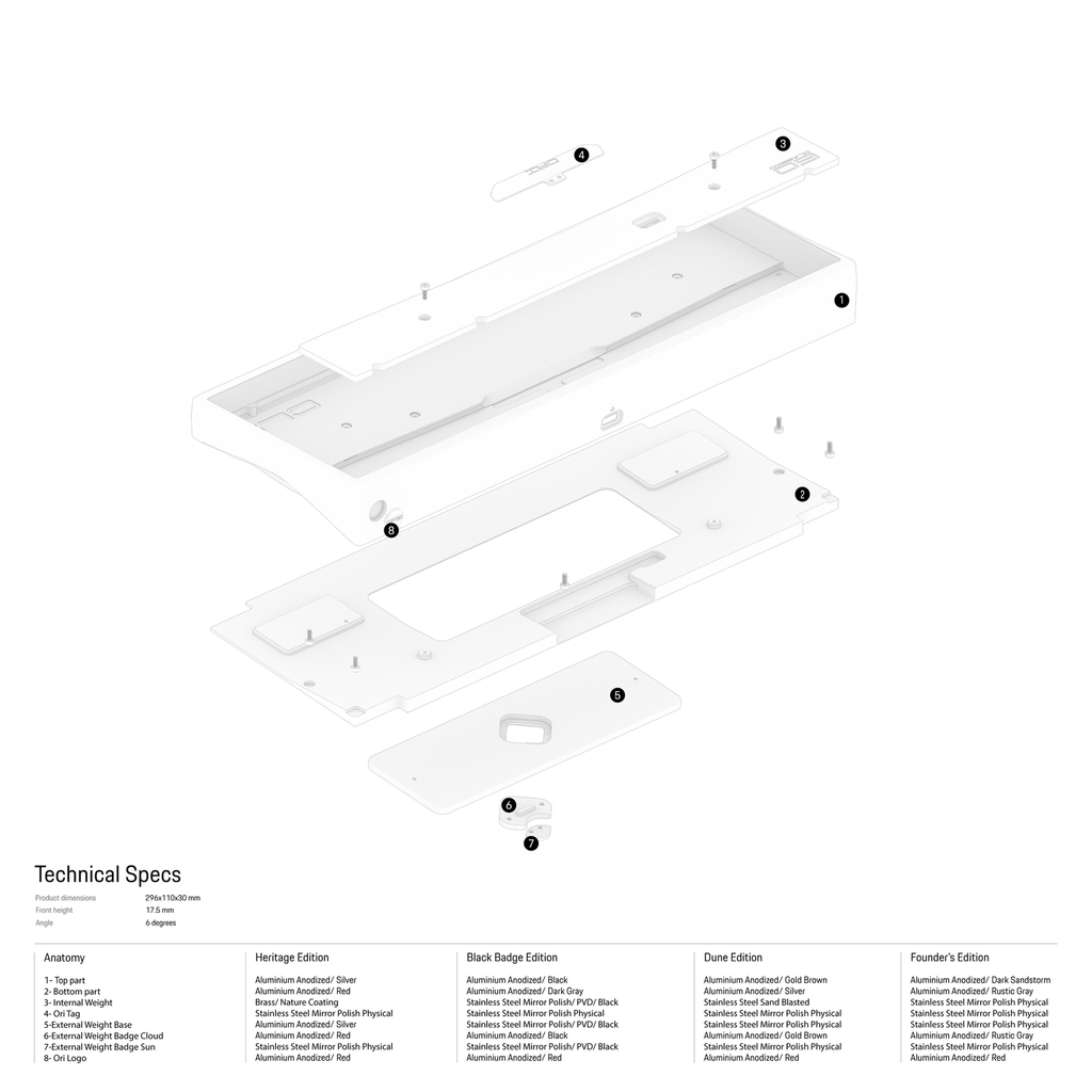 ORI CLS-3//60 (Extra Parts)