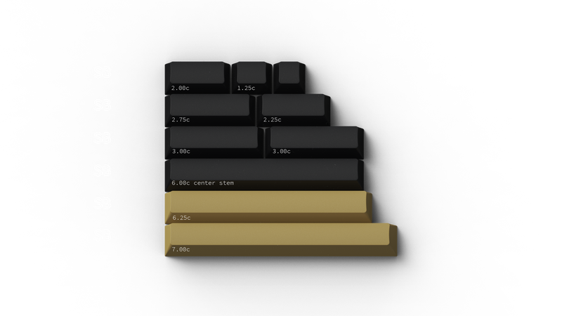 GMK Underworld (In-stock)