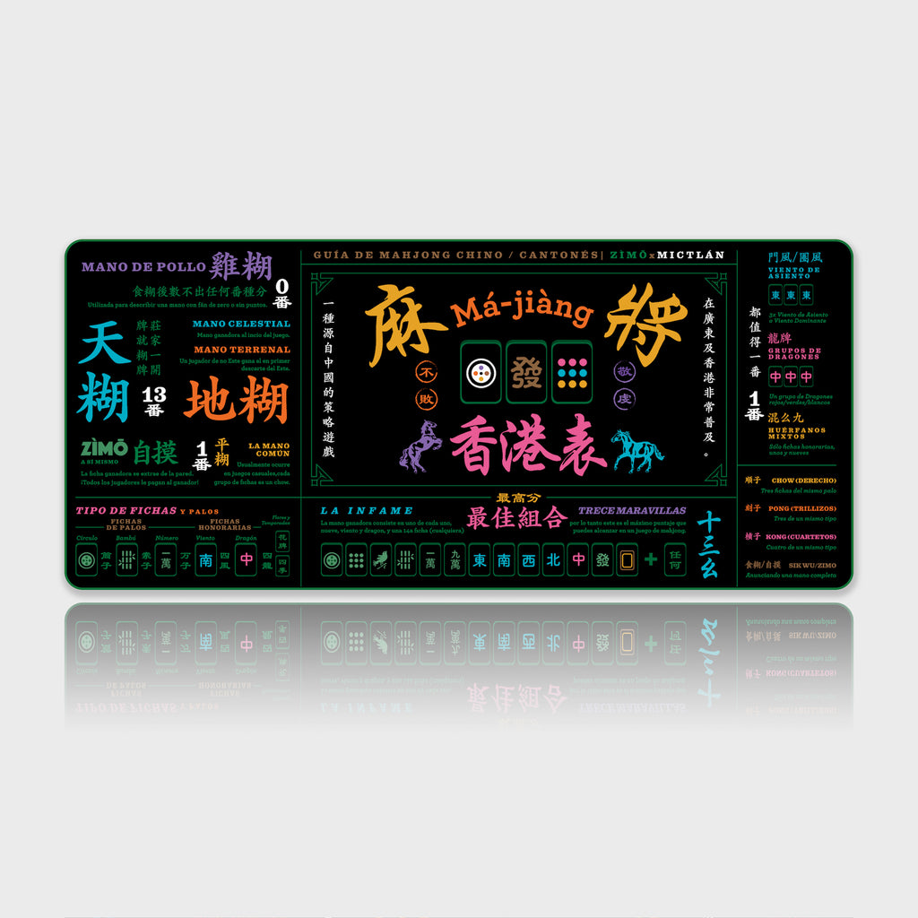 GMK Zimo Deskmats (Water-Resistant)