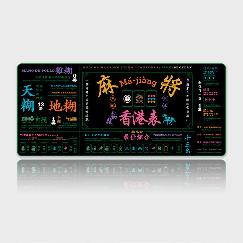 GMK Zimo Deskmats (Water-Resistant)