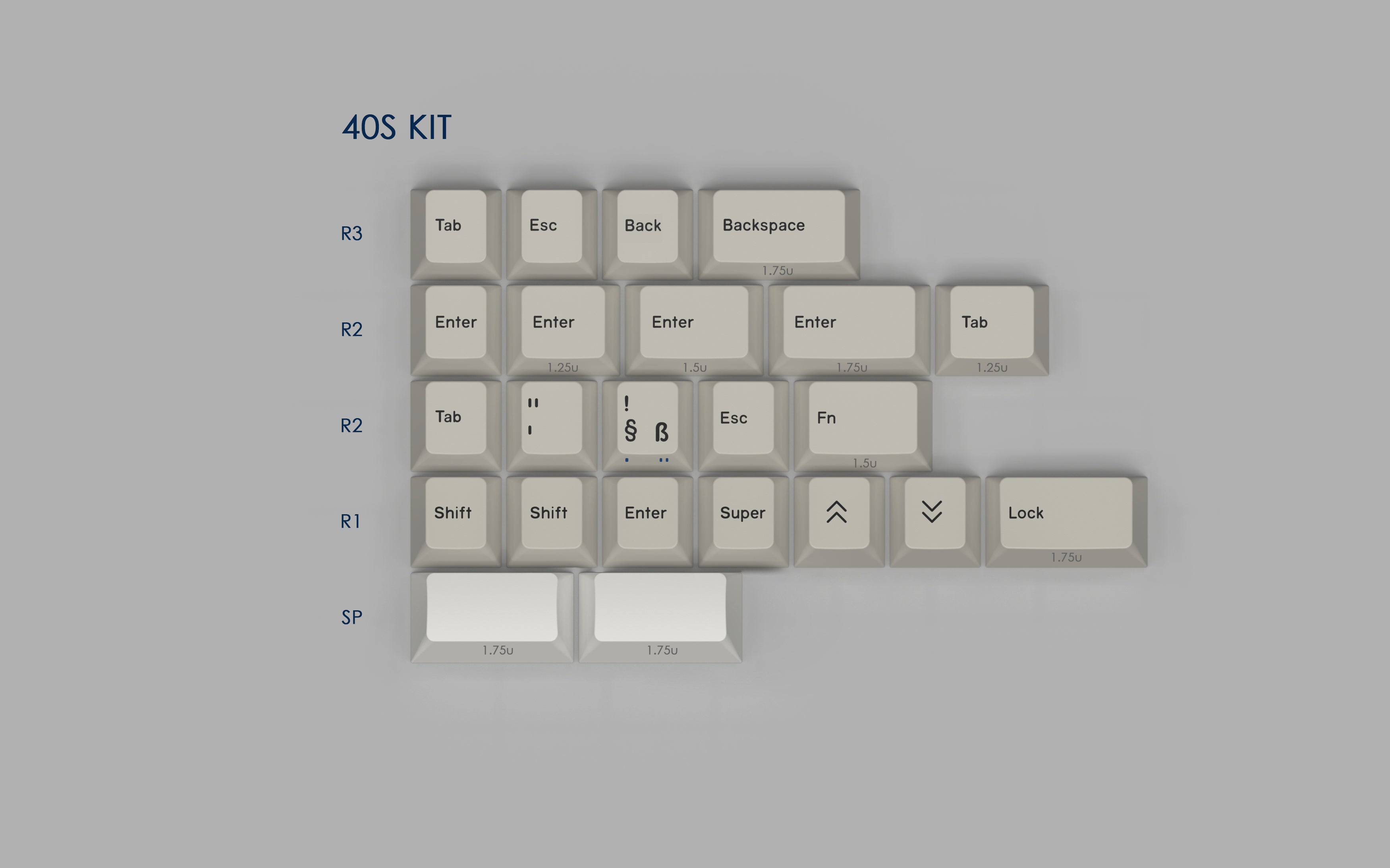 ePBT 3000SAT (In-stock)