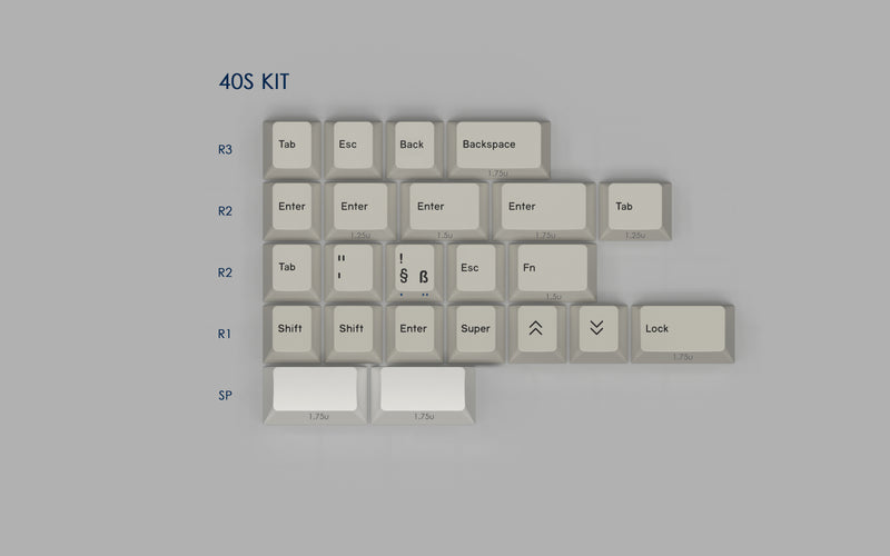 ePBT 3000SAT (In-stock)