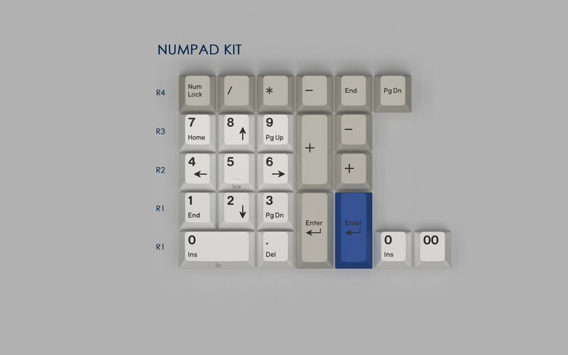ePBT 3000SAT (In-stock)