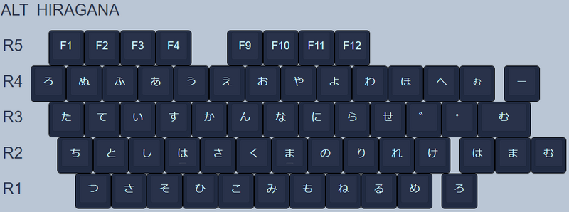 KAT Comet (In-stock)