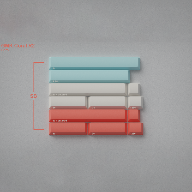 GMK Coral R2 (In-stock)