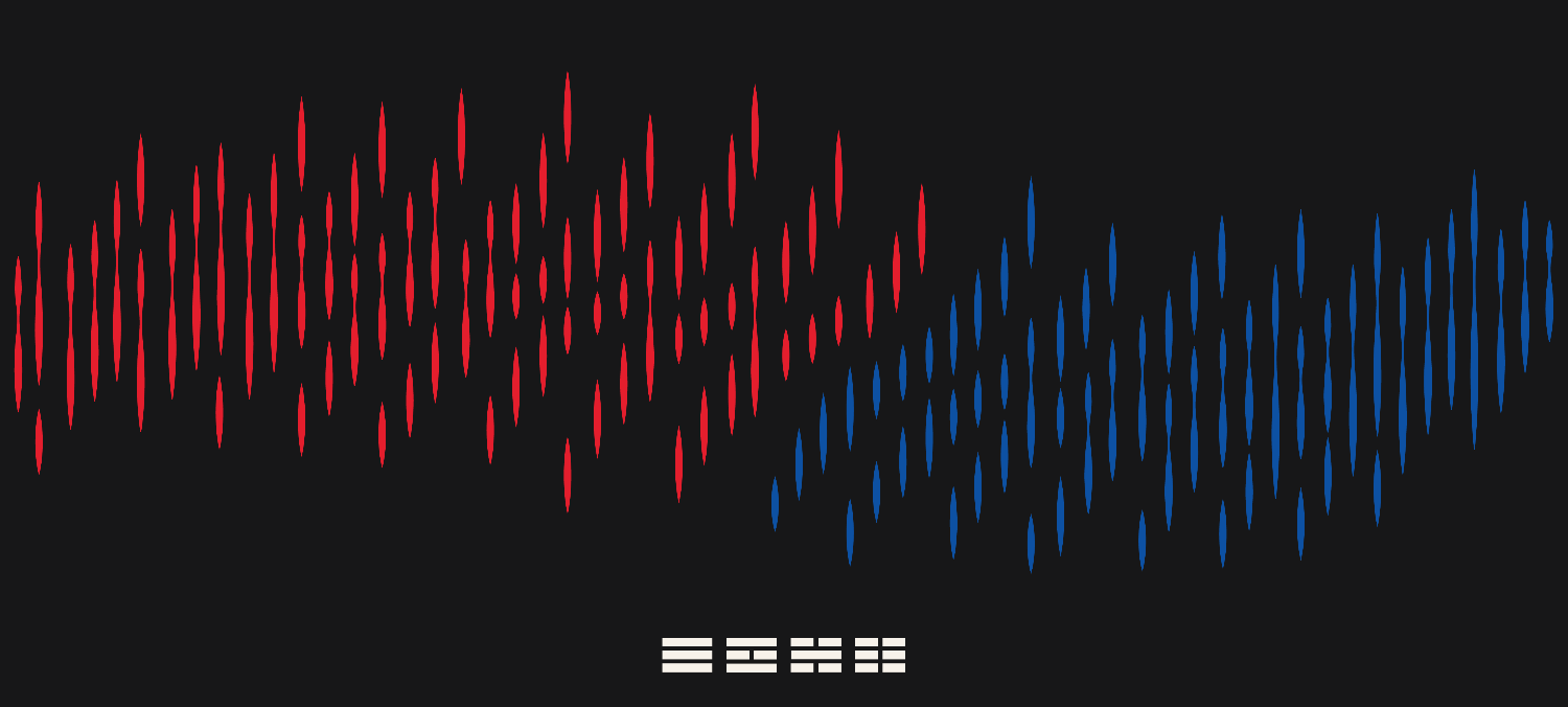 GMK Red Devils (In-stock)