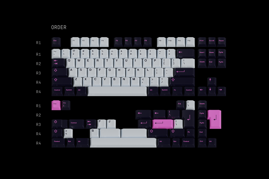 GMK Chaos Theory (In-stock)