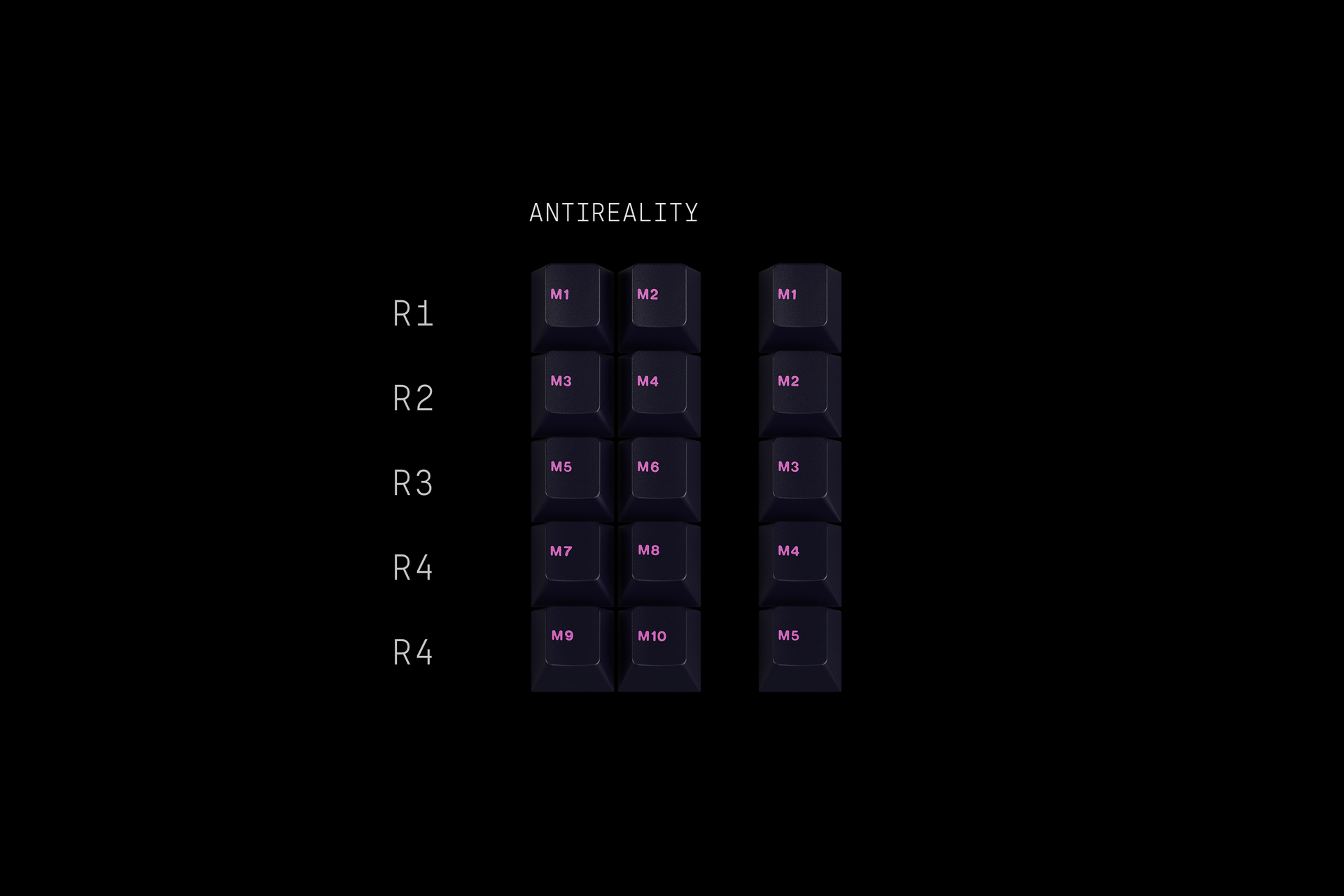 GMK Chaos Theory (In-stock) – Mekibo