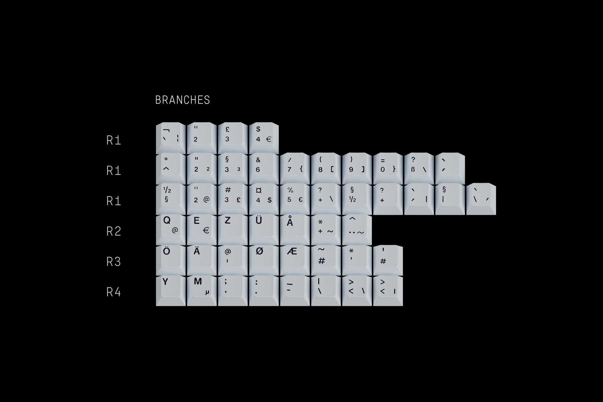 GMK Chaos Theory (In-stock) – Mekibo