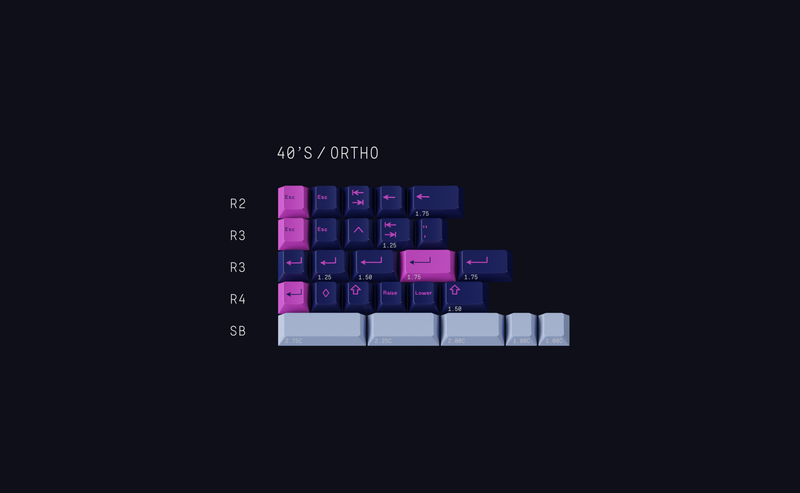 GMK Cojiro (In-stock)