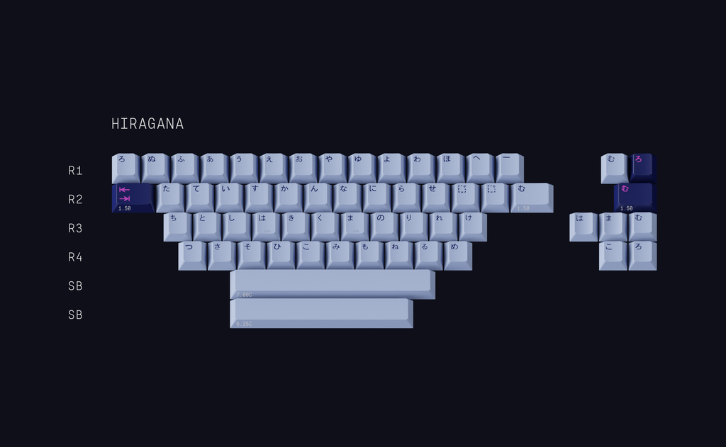 GMK Cojiro (In-stock)