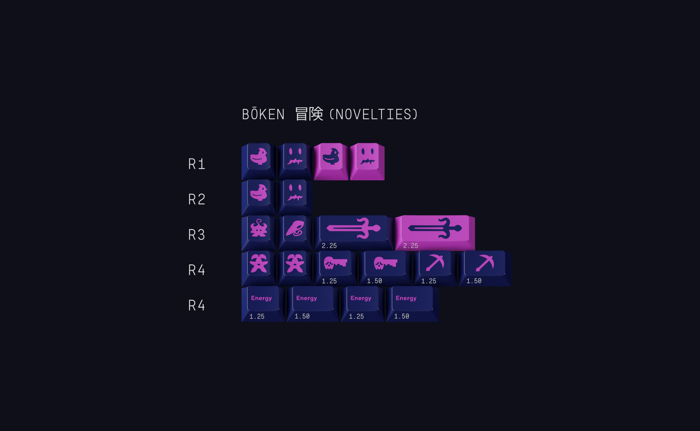 GMK Cojiro (In-stock)