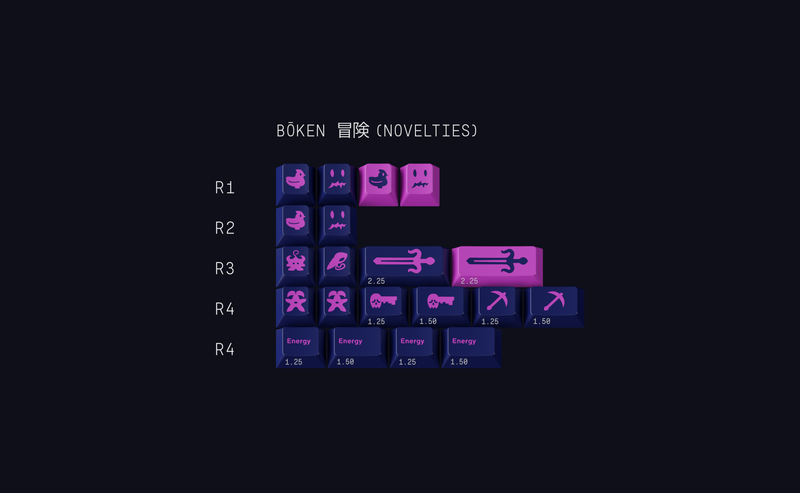 GMK Cojiro (In-stock)