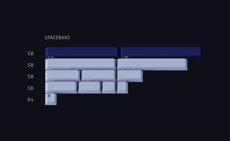 GMK Cojiro (In-stock)