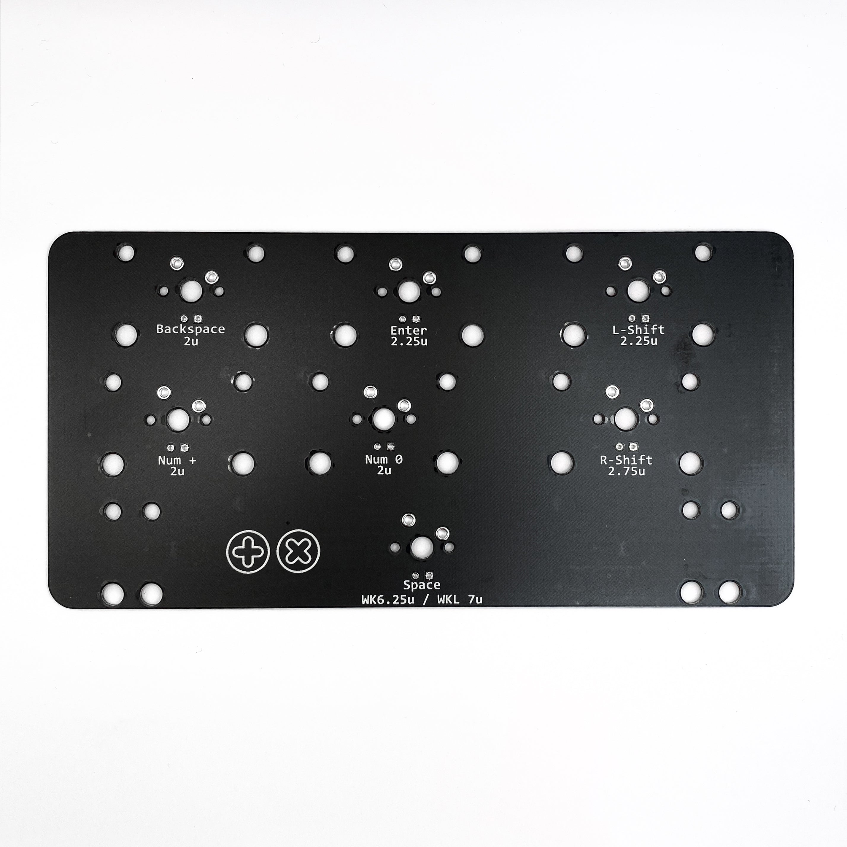 TX Stabilizer Tester