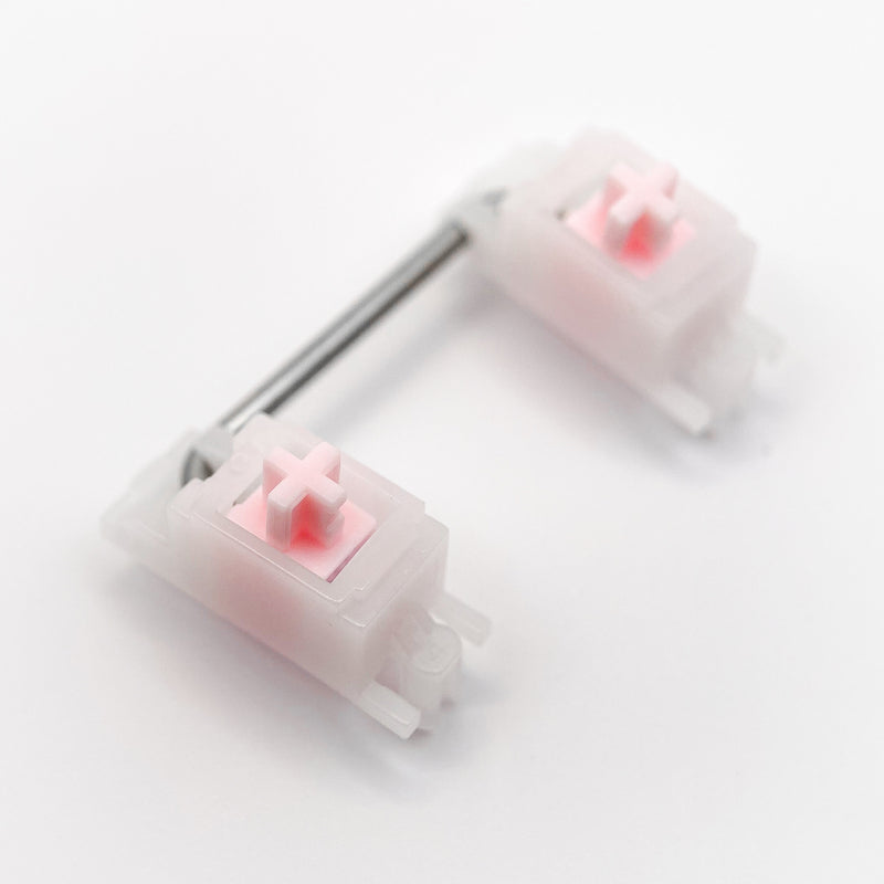 TX Stabilizers (Rev. 3)