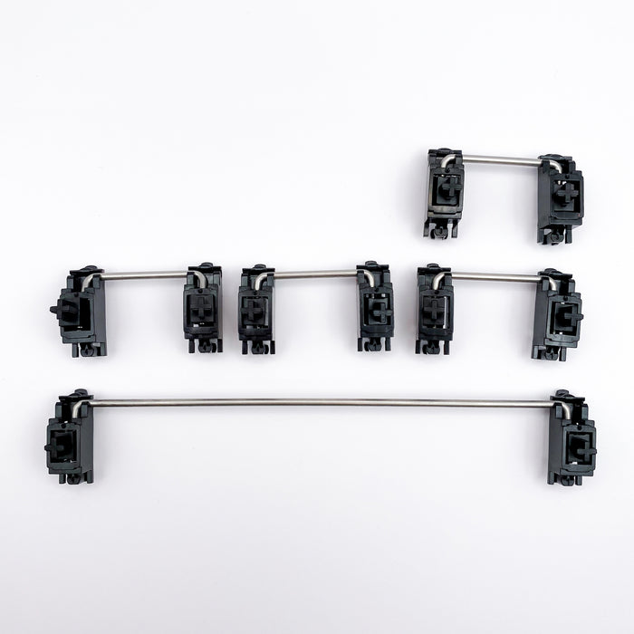 Stabilizers: The Unsung Heroes of Modern Innovation