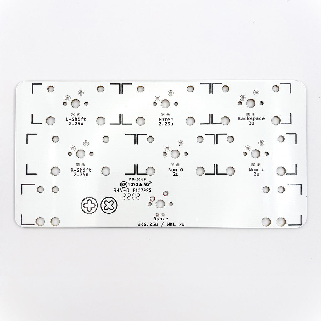 TX Stabilizer Tester