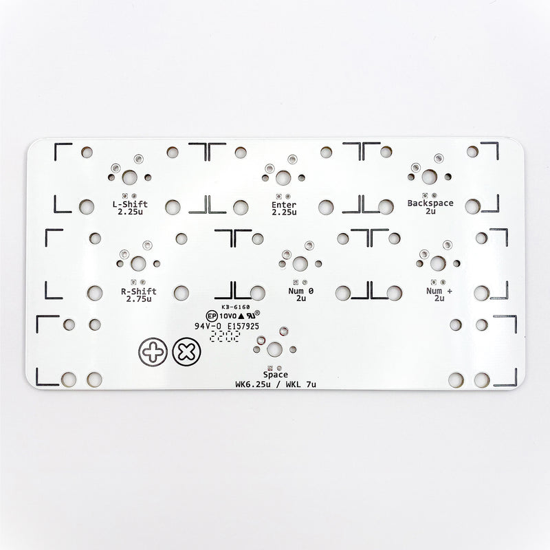 TX Stabilizer Tester