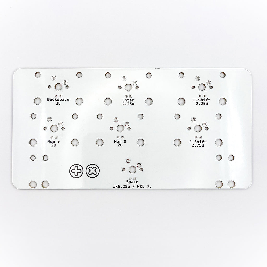 TX Stabilizer Tester