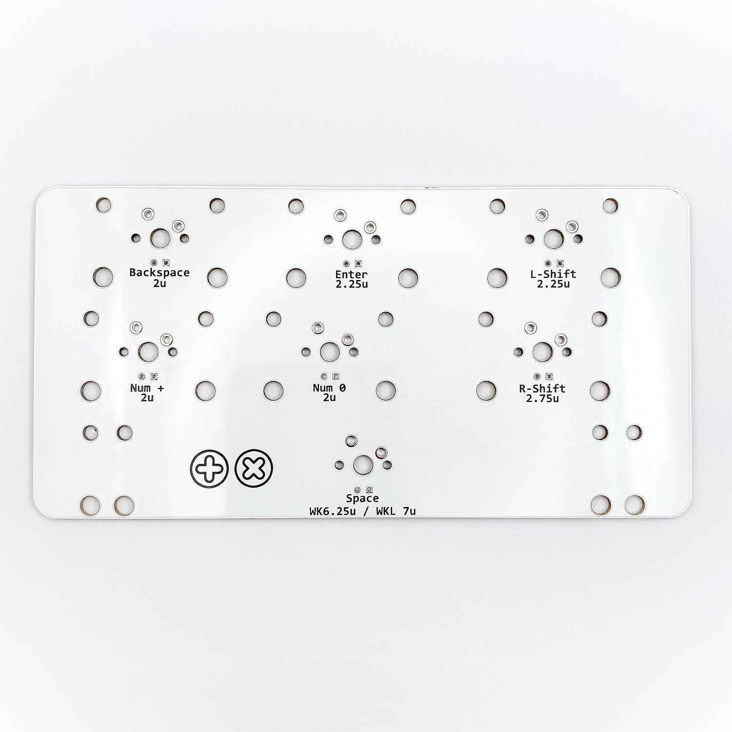 TX Stabilizer Tester